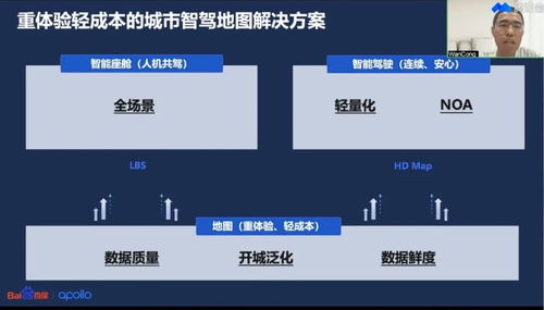 失宠的高精地图 技术迭代与市场变革下的行业拐点